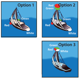 Sailboats from 7 m to 20 m navigation lights